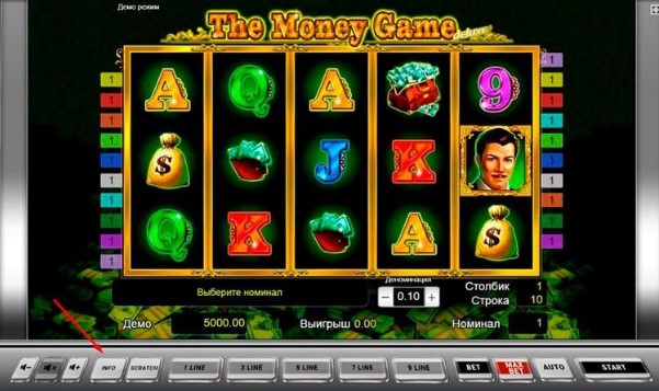 Bí mật của máy đánh bạc tại sòng bạc trực tuyến